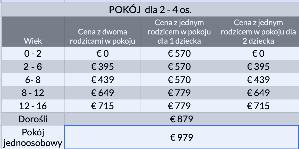 cennik sale