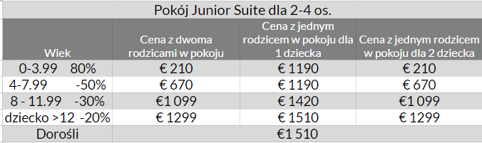 junior