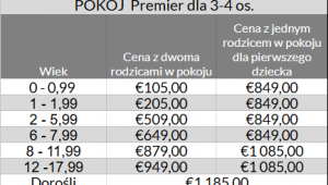PREMIR